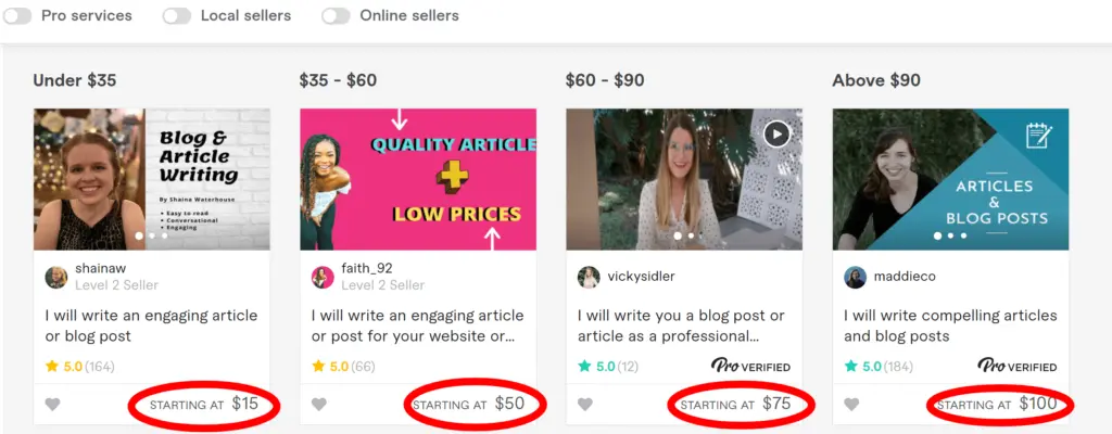 13 proven money earning ideas for stay-at-home moms in 2023 3 fiverr charges