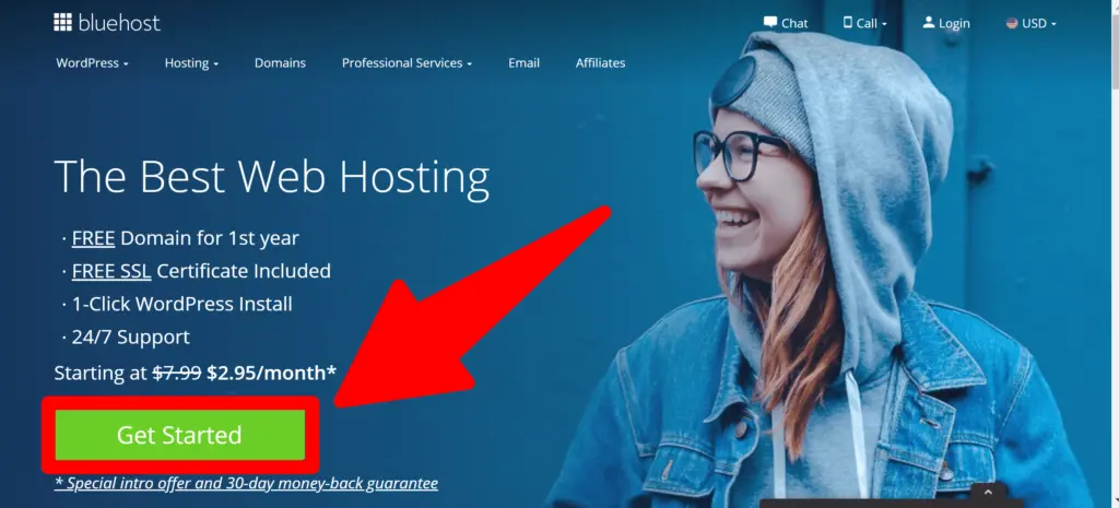 21 Authentic Ways To Make Money Without A Job in 2023 1 start a business without investment