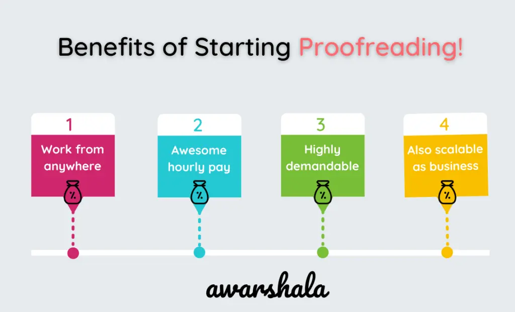 How To Start A Freelance Proofreading Business in 2023 - Ultimate Guide 4 proofreading benefits